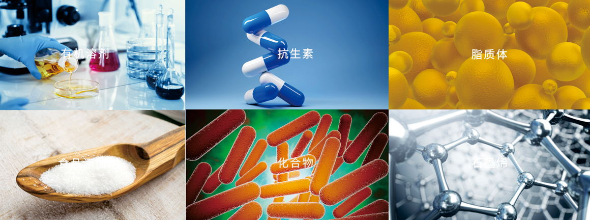 應用領域